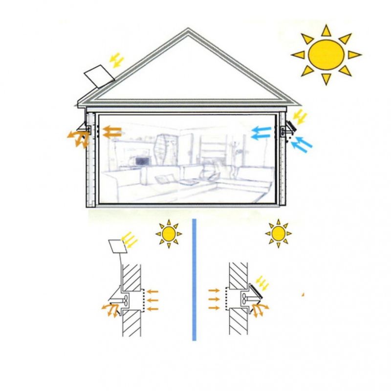 WATTSTUNDE Solventilator Veggmodell Svart