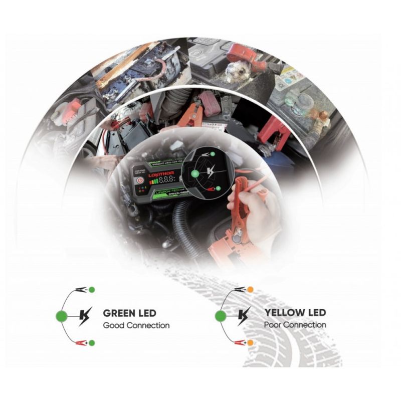 LOKITHOR Lithium Startbooster 1350A