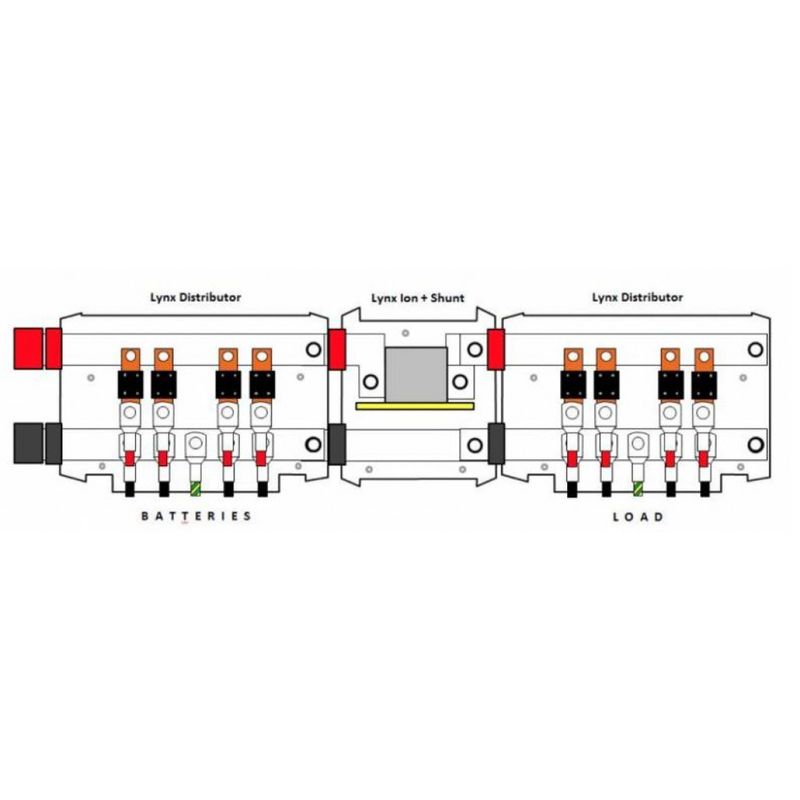 VICTRON Lynx Distributor