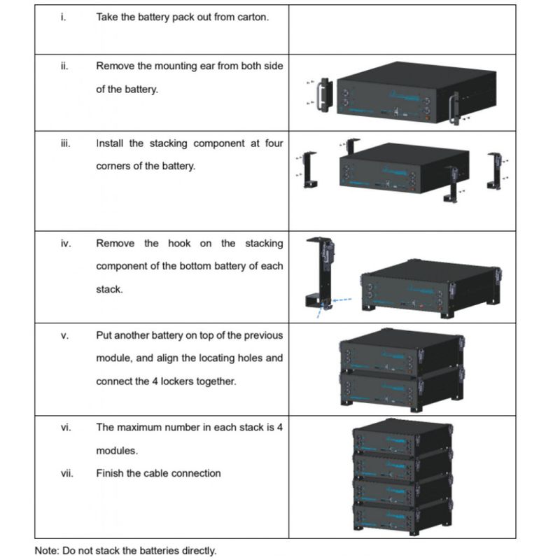 SKANBATT Rackfester for inntil 4x 3U Skanbatt rack batterier 
